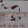 milkgraph