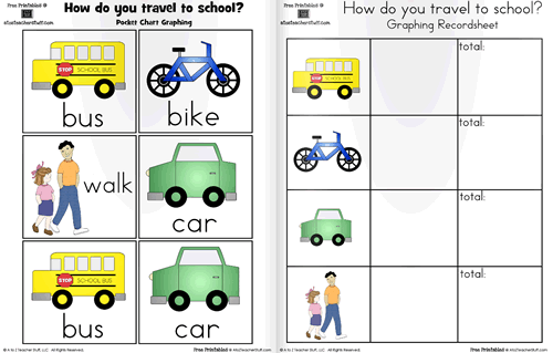 How We Get Home Chart