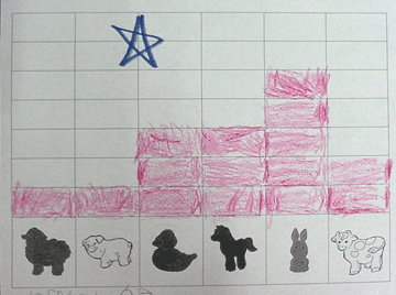 Farm animal manipulatives for individual graphing