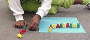Bear patterning activity